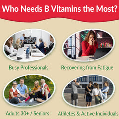NEVISS packaging hero displays complete B vitamin spectrum and vegan formula.