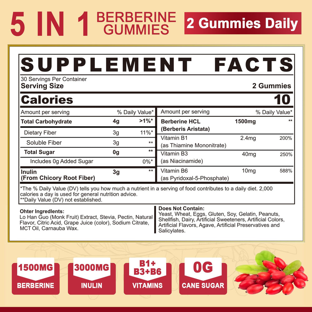 NEVISS Berberine gummies close-up highlights high potency