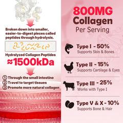 NEVISS biotin keratin collagen gummies close-up, hair and nails support