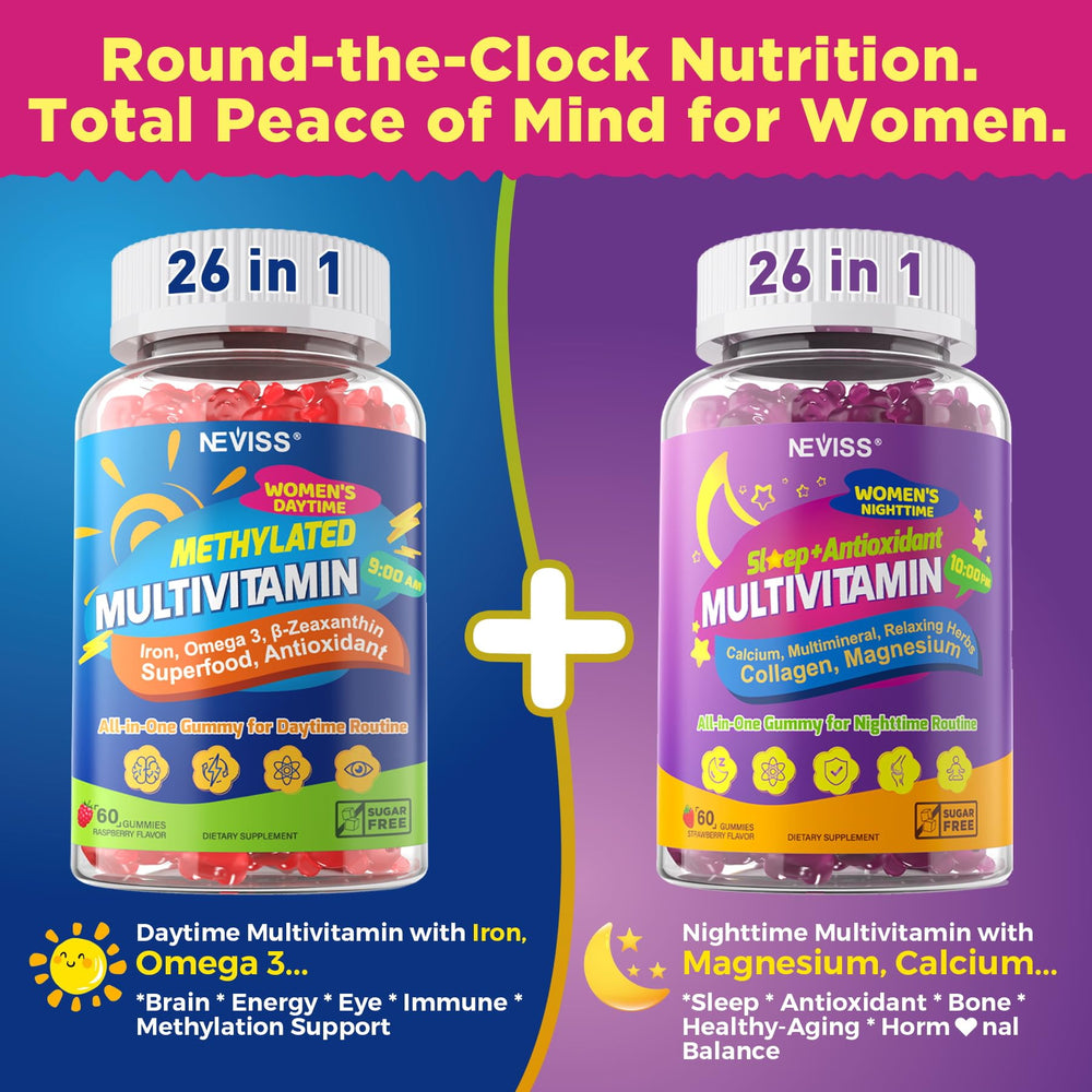 NEVISS day methylated B12 and folate for jitter-free energy during tasks.