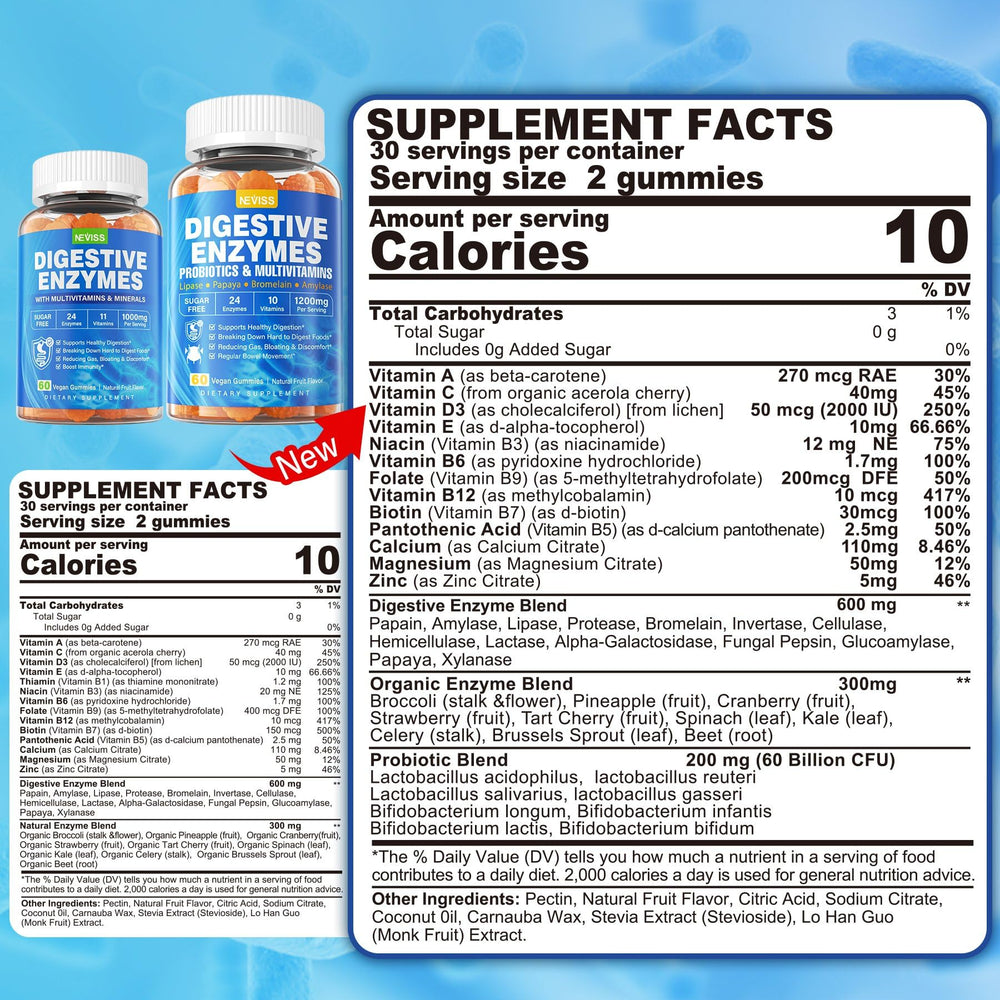 NEVISS Digestive Enzymes Gummies label close-up highlights ingredients and benefits.