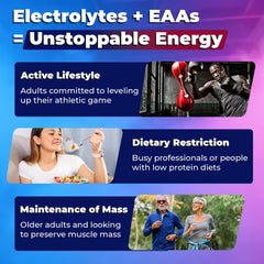 NEVISS EAA Gummies minerals for hydration balance