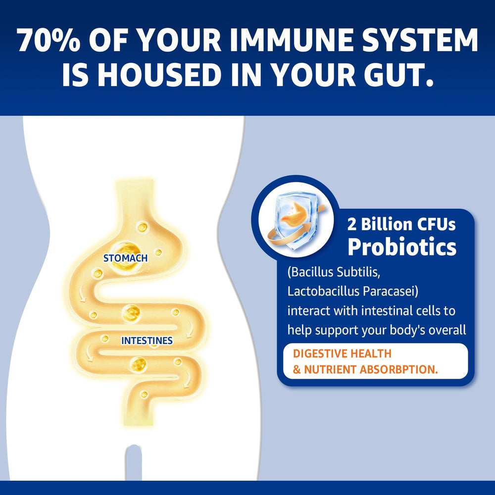 NEVISS energy metabolism gummies focus on nutrient-to-energy conversion
