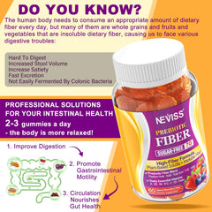 NEVISS Fiber Gummies ingredient panel highlighting soluble and insoluble fiber.