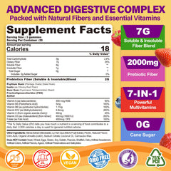 NEVISS Fiber Gummies with psyllium husk content supporting regularity.