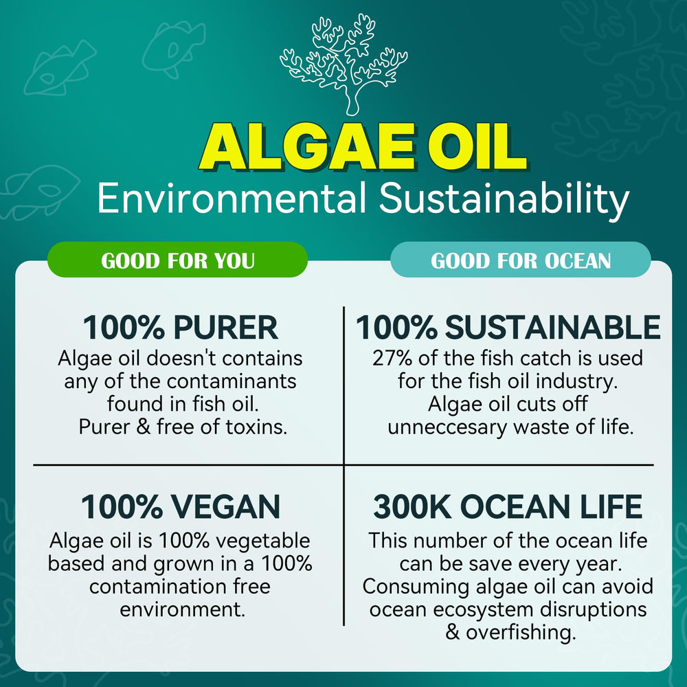 NEVISS liquid-filled omega-3 gummies, designed for quick absorption.