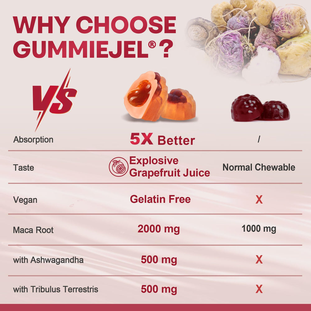 NEVISS grapefruit-flavored gummies suggest a refreshing on-the-go snack