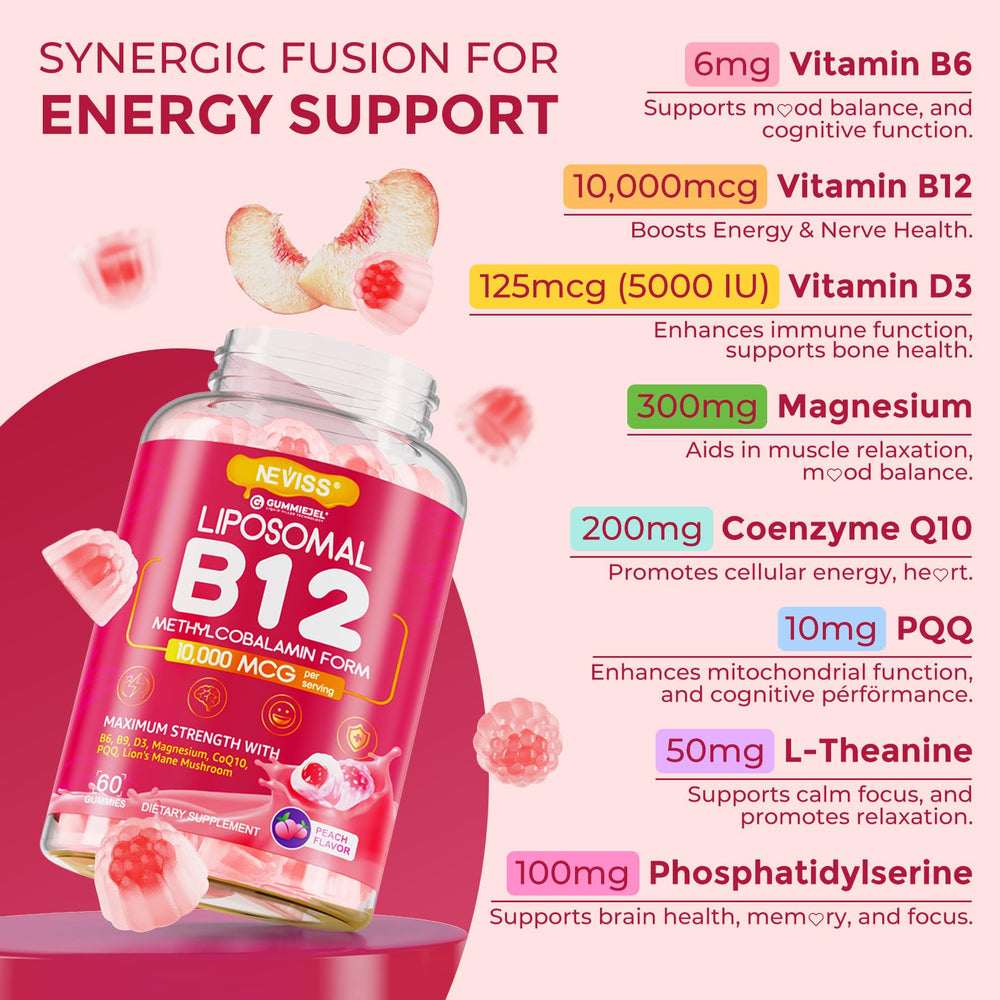 NEVISS Methyl B12 Gummies berry flavor close-up on label