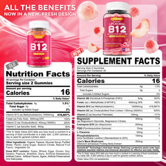 NEVISS Methyl B12 Gummies label close-up showing B12 and folate benefits