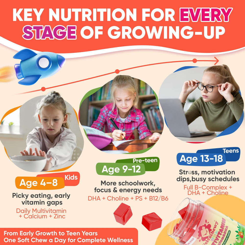 NEVISS methylated multivitamin kids bone-minerals close-up highlighting calcium and growth support.