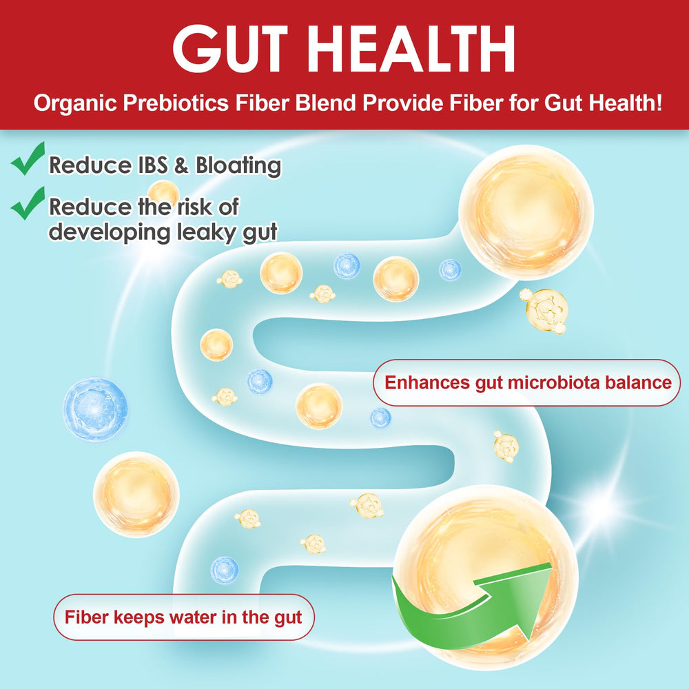 NEVISS Probiotic Gummies ingredients panel close-up with 13 probiotic strains.