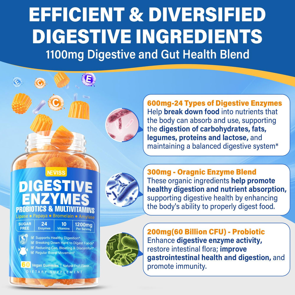 NEVISS Probiotic Gummies jar focuses on gut-friendly formula from the brand.