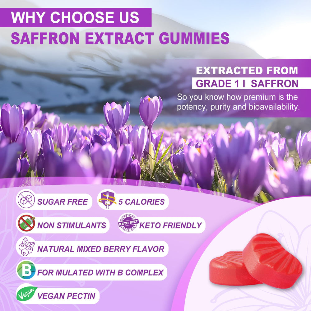 NEVISS saffron gummies ingredients panel highlights magnesium glycinate and turmeric