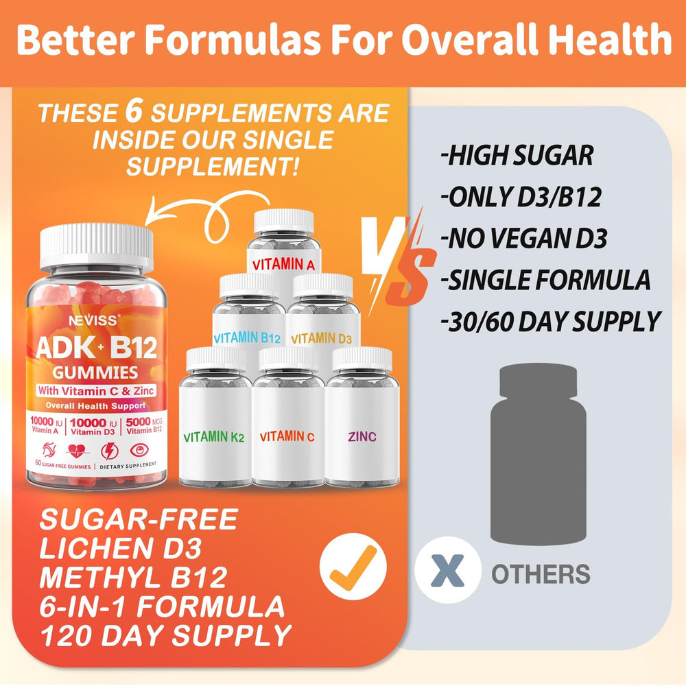 Nutrition facts emphasizing D3, B12, zinc and vitamin blend