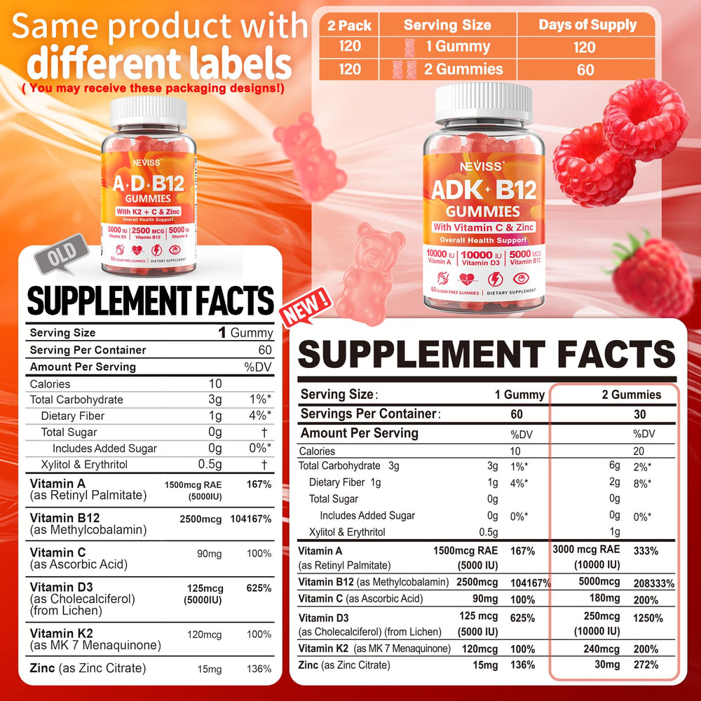 Gummies close-up with raspberry flavor highlighting vegan D3 and B12