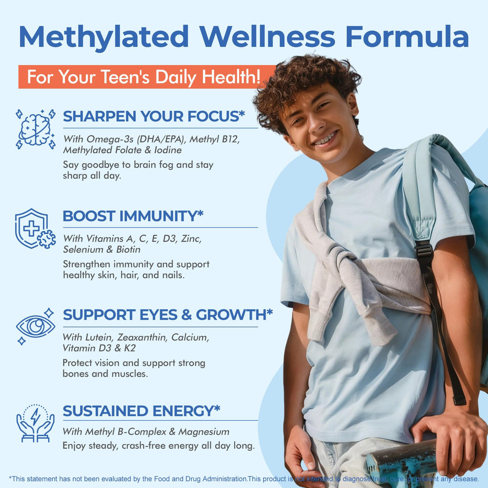 NEVISS teens focus energy gummies close-up highlighting methylated B-vitamins