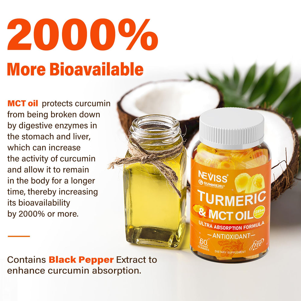 NEVISS Turmeric Gummies black-pepper graphic illustrating bioavailability boost