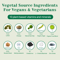 NEVISS sustainable packaging reflects cruelty-free, planet-conscious vitamins.