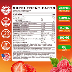 Neviss gummies serving with vibrant color and sugar-free formula.