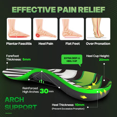 NEVVIS Dynamic Spring Insole provides strong arch support for all-day comfort.