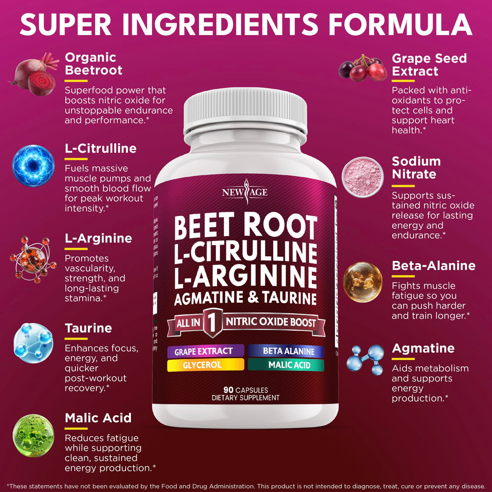 NEW AGE Beet Root Capsules label close-up highlighting L-Arginine and L-Citrulline blend.