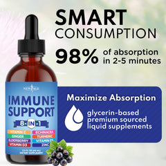 New Age drops shown with a glass of water for fast absorption in daily routine.