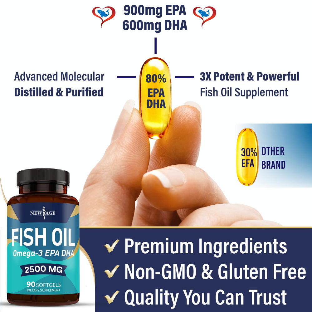 New Age Omega 3 molecular distillation purification graphic