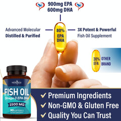 NEW AGE Omega 3 ingredients board illustrating EPA and DHA content.