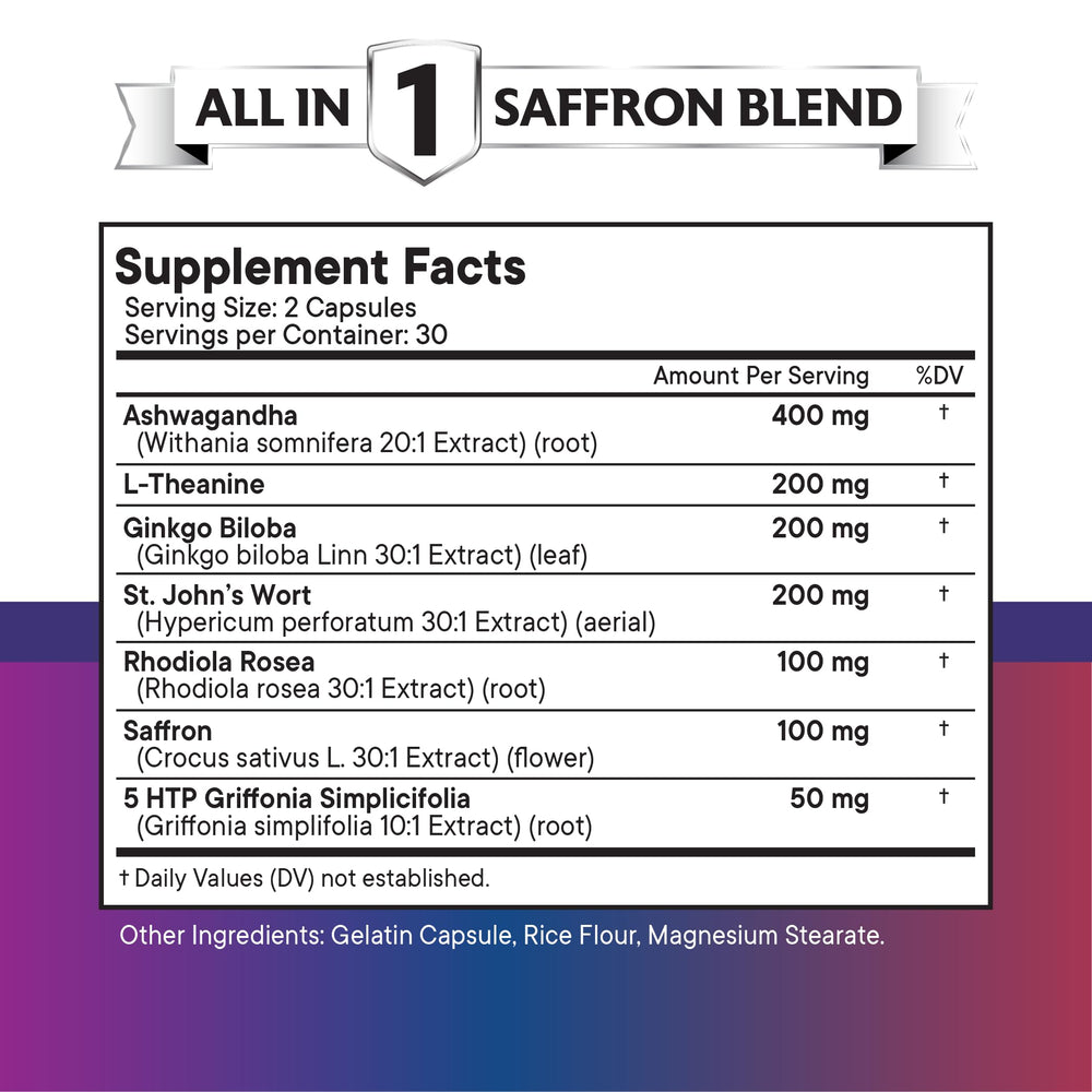 NEW AGE saffron bottle label displays key blend and quality testing.