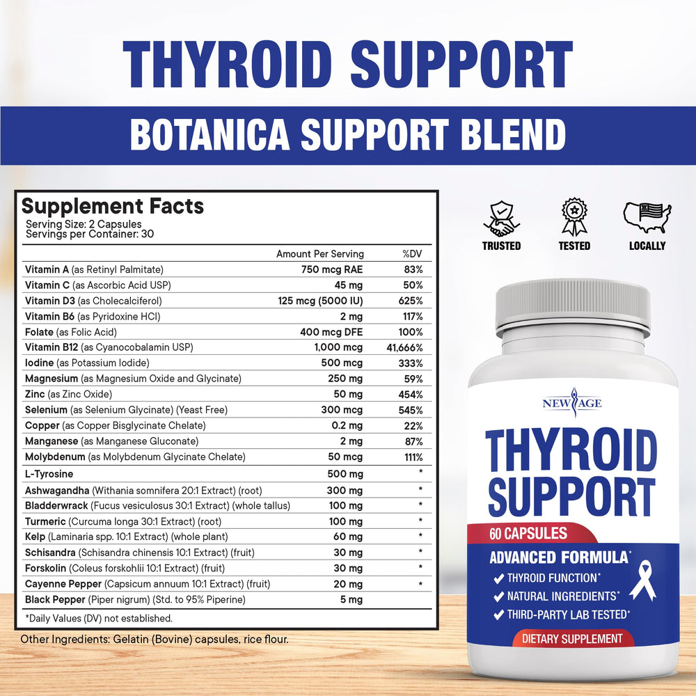 New Age Thyroid Mineral Capsules close-up emphasizes zinc, selenium, and magnesium.