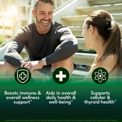 NEW AGE Thyroid Support Drops ingredients highlight minerals and adaptogens for balanced daily vitality.