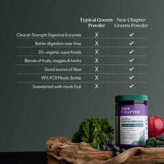 Front label of All-Flora Digestive Super Greens bottle emphasizing vegan and organic features