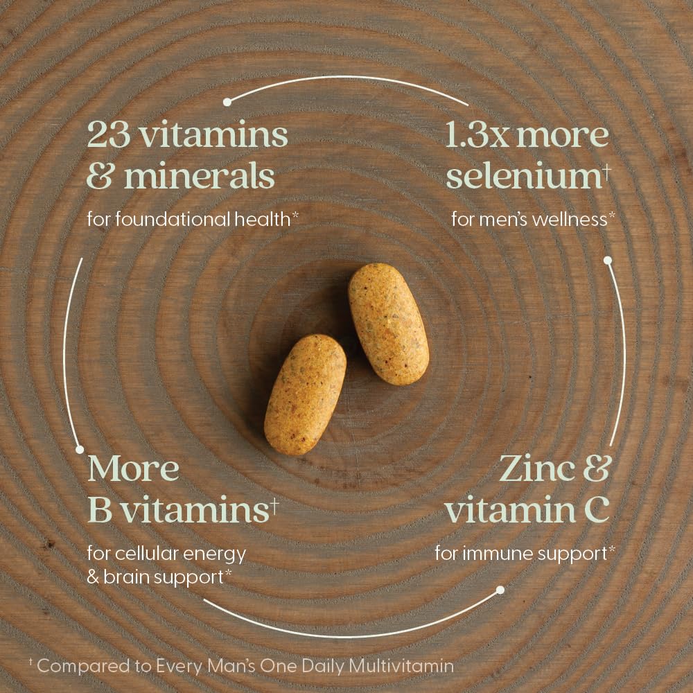 New Chapter Men's Multivitamin advanced daily dose bottle cap shows easy on empty stomach use.