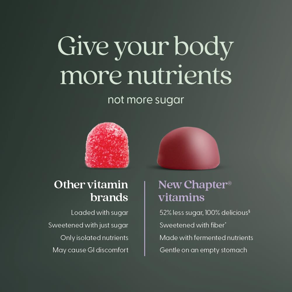 Image shows Vitamin C and Zinc content in New Chapter gummies
