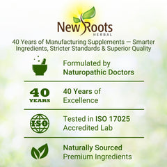 NEW ROOTS HERBAL iron absorption chart visual suggests improved nutrient utilization