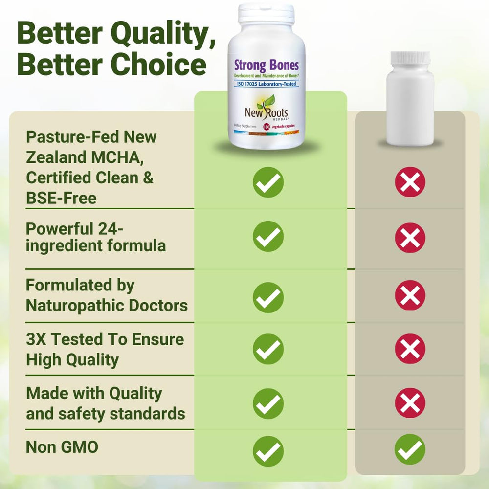 NEW ROOTS HERBAL vegetarian capsules on label for plant-based wellness