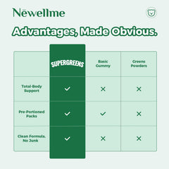 NewellMe Super Greens Gummies ingredients like spirulina and kale for gut-friendly nutrition.