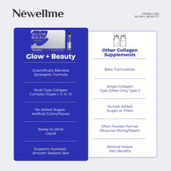 NewellMe travel-ready bottle ideal for on-the-go beauty routines.