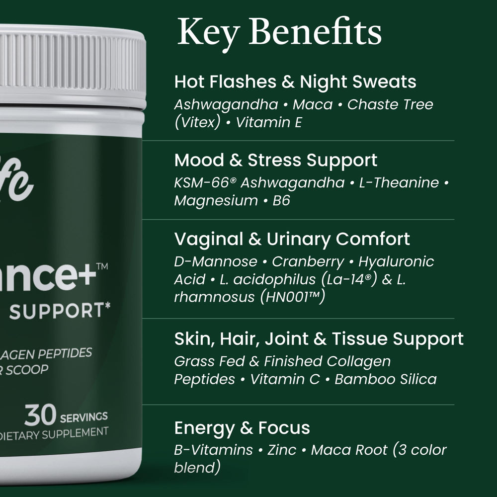 NewLife Naturals MenoBalance+ D-Mannose and cranberry for urinary comfort