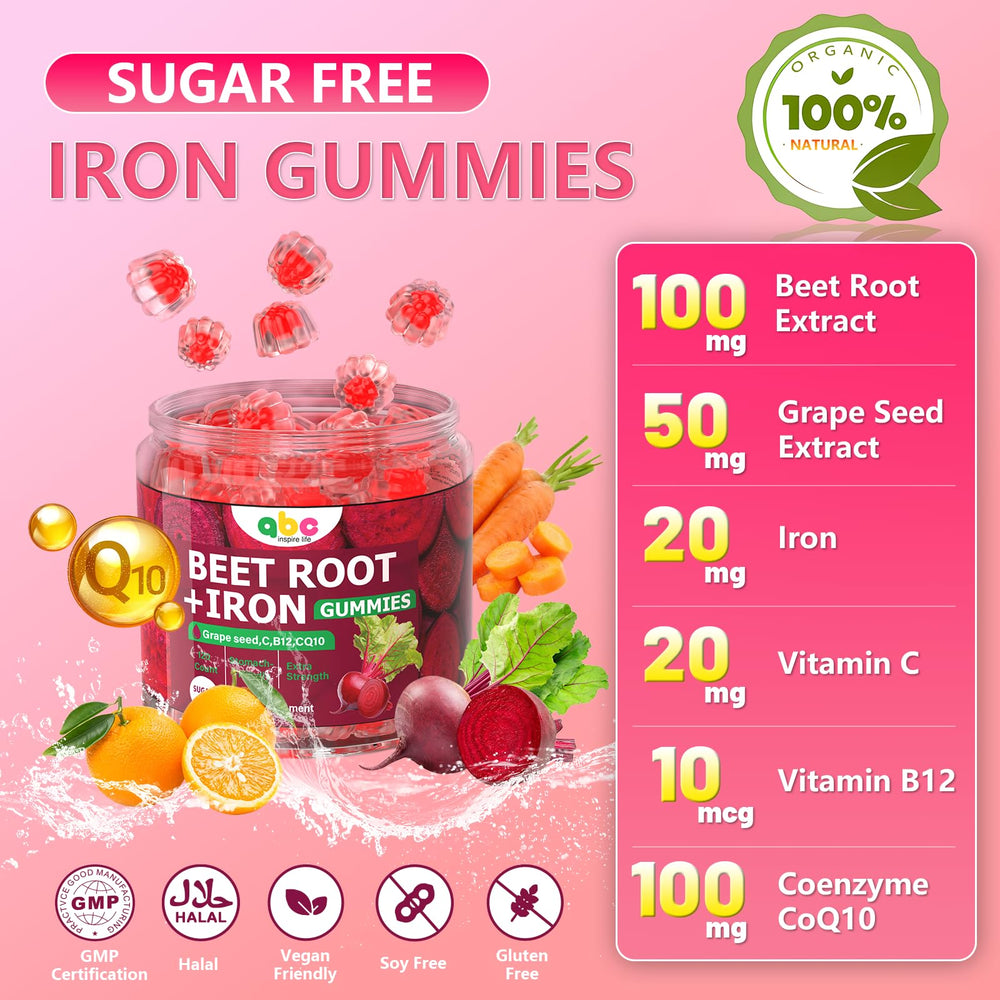 NEWOLITE Beet Root Gummies label closeup shows CoQ10 and B vitamins.