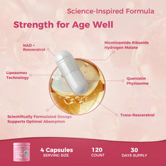 NEWOLITE NAD+ serving graphic emphasizes 2-capsule daily portion.