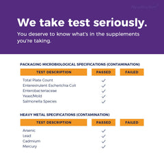 NewRhythm 200B TFU facts chart highlights high potency probiotic benefits.