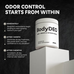 Newt BodyDEO capsules close-up highlighting chlorophyll and odor-control ingredients.