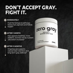Newt ZERO GRAY bottle back view reveals key supplement details and ingredients.