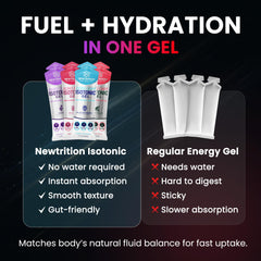 NewTrition isotonic energy gel used by runner for steady energy