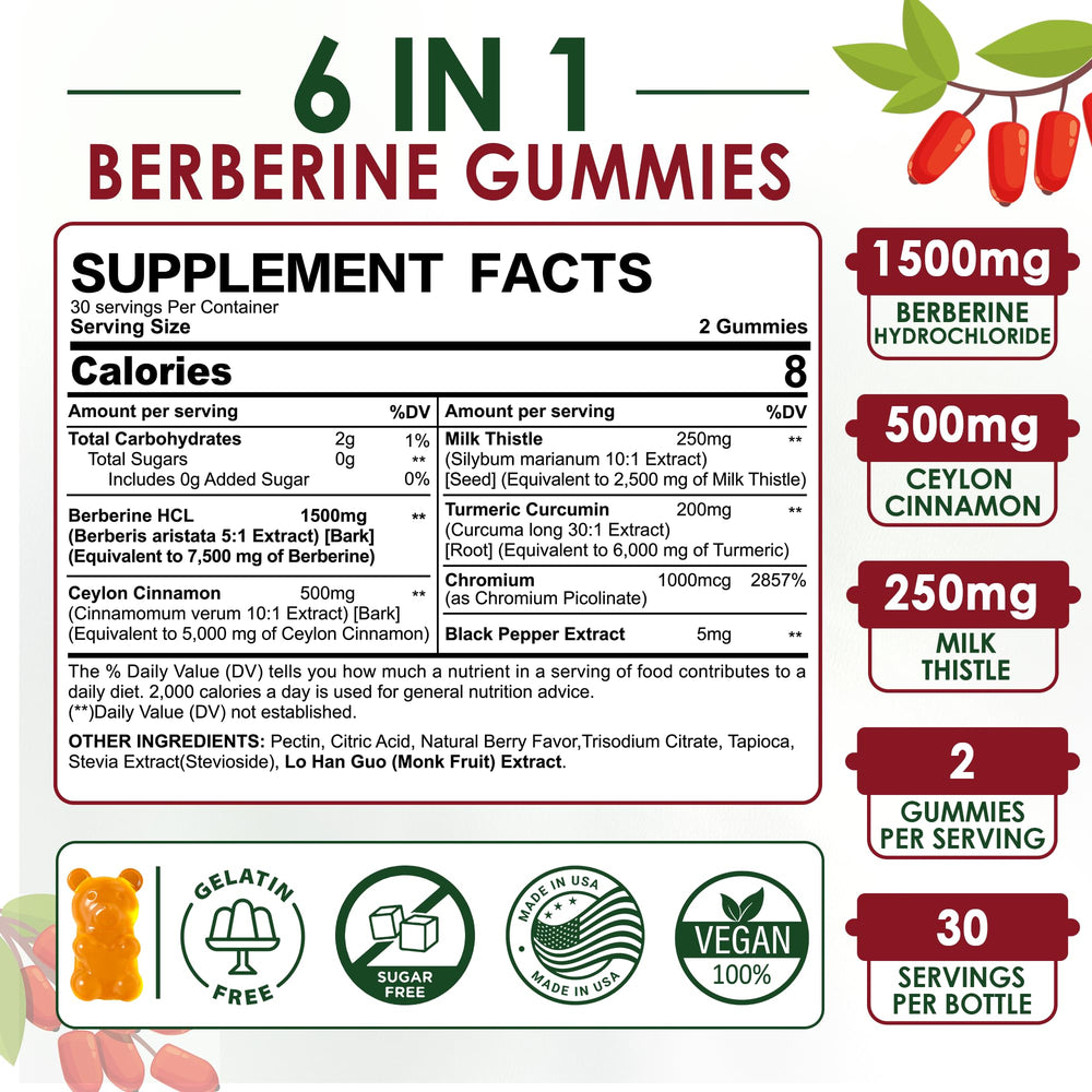 Nextdia Berberine Gummies serving spoon illustrating easy, consistent dosing