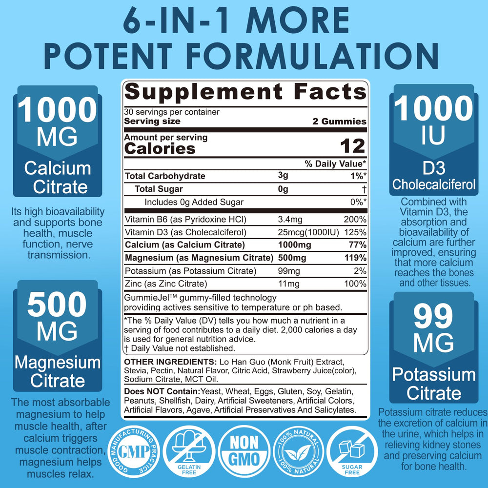 Nextdia calcium citrate gummies close-up showing chewy texture and strawberry flavor