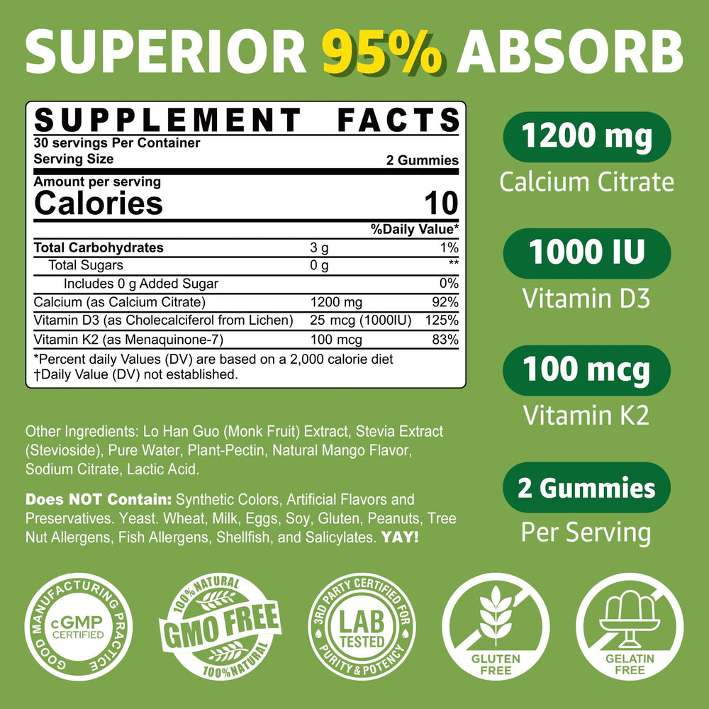Nextdia Calcium Citrate Gummies mango-flavor close-up emphasizes delicious taste.