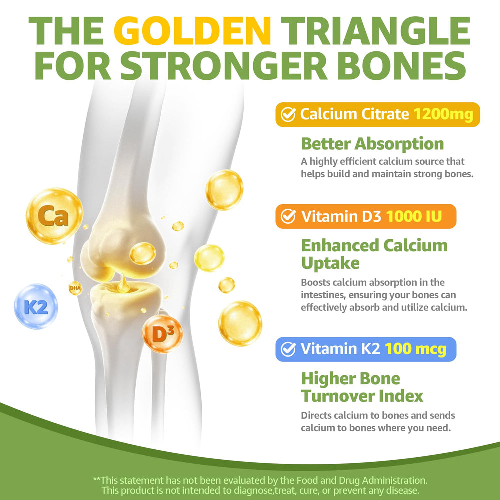 Nextdia Calcium Citrate Gummies nutrition label highlights 1200mg calcium per serving.