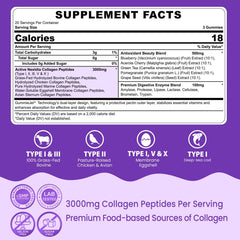 Nextdia collagen gummies label close-up highlights multi-collagen types I–X